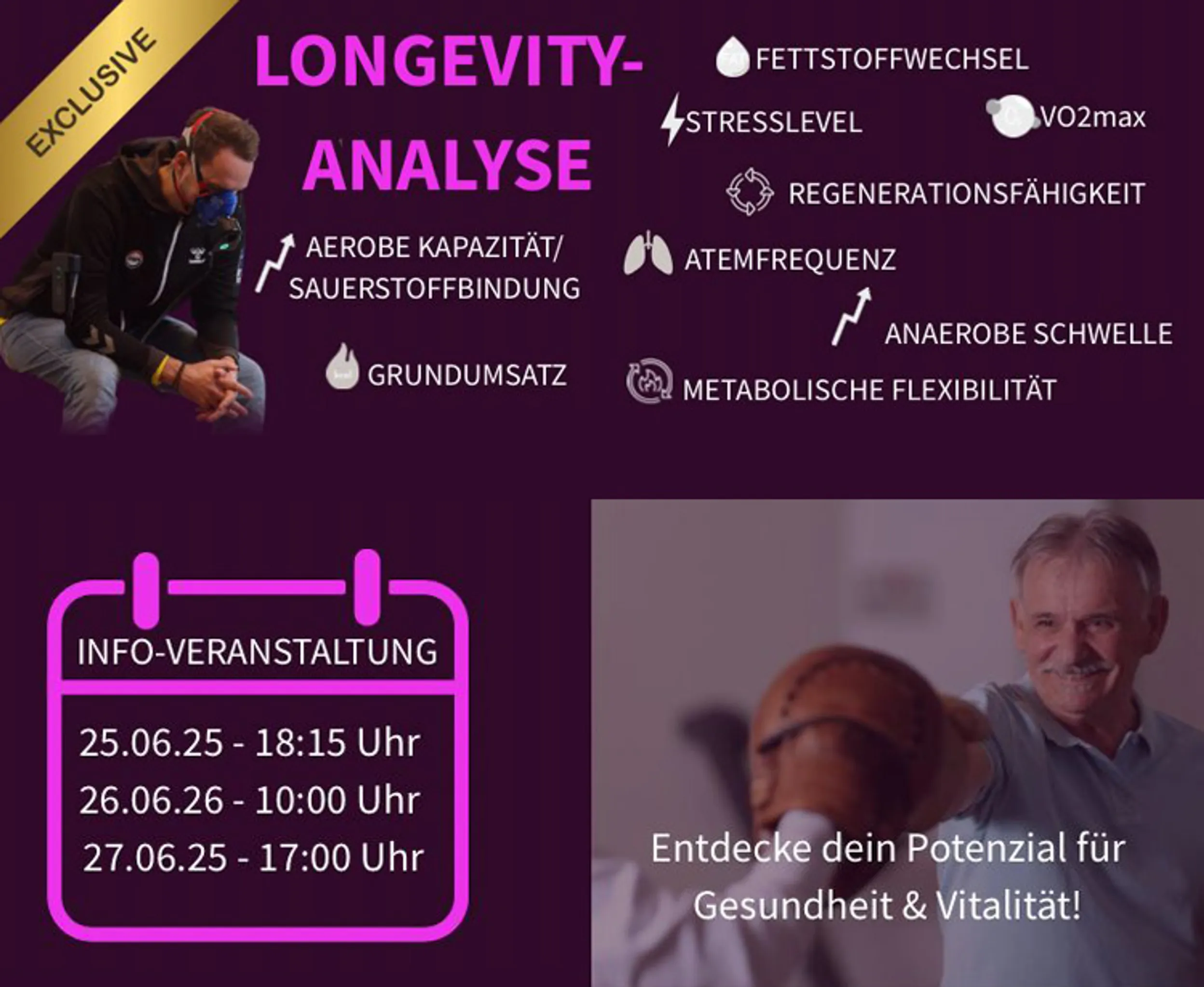 Longevity-Analyse